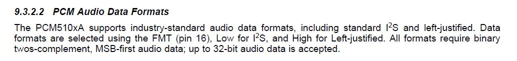 TEXAS INSTRUMENTSのPCM510xAデータシート I2S　波形